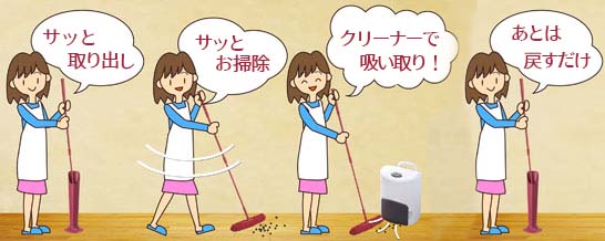 埼玉県所沢市でダスキン ナカデはお掃除用具のレンタル 販売をしております